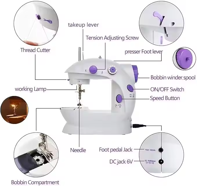 Mini Electric Domestic Home Us - Home Textile Industry 评论和价格