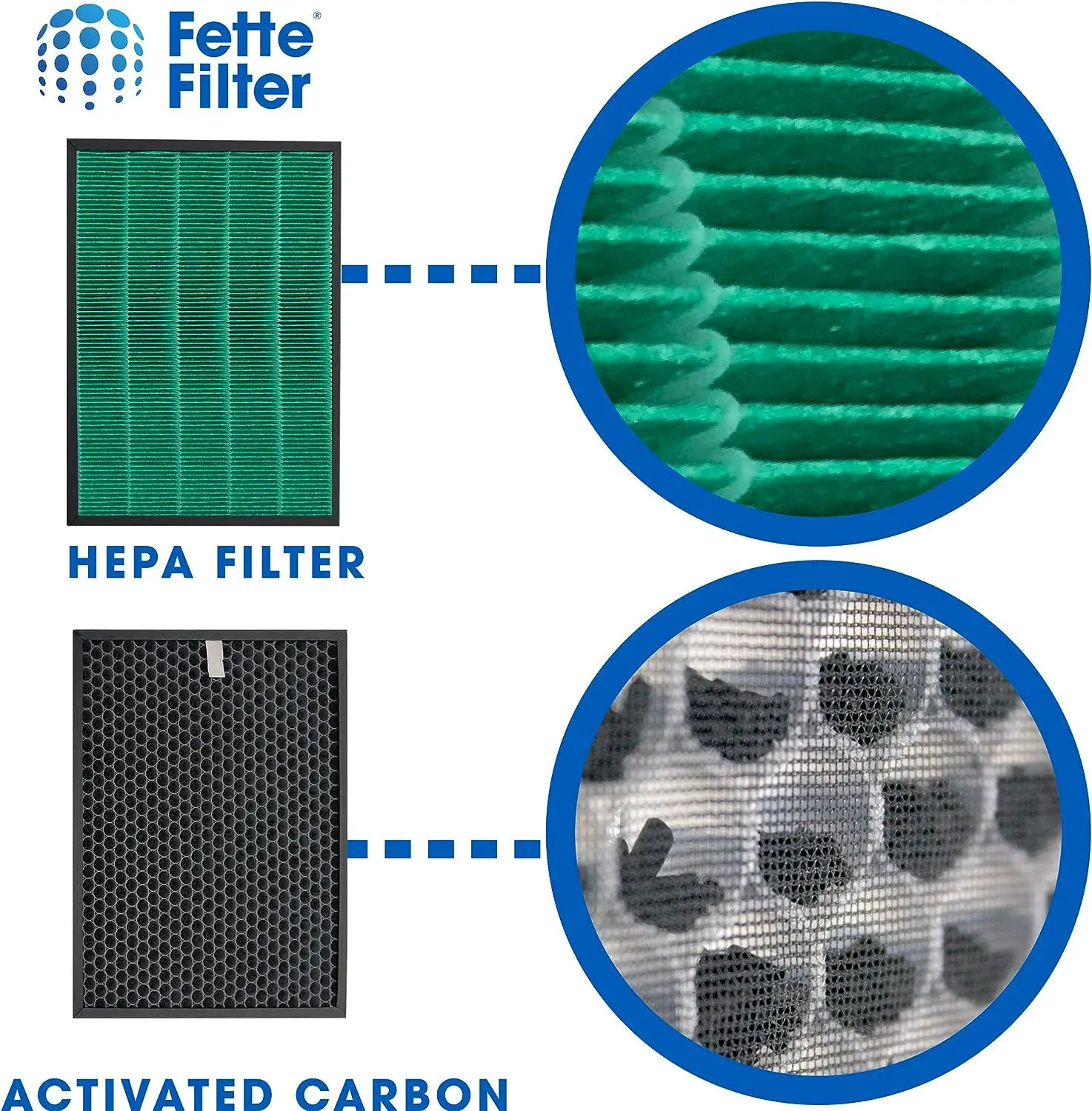 Replacement Filters for Coway  - Coway Air Purifier Airmega 400 评论和价格