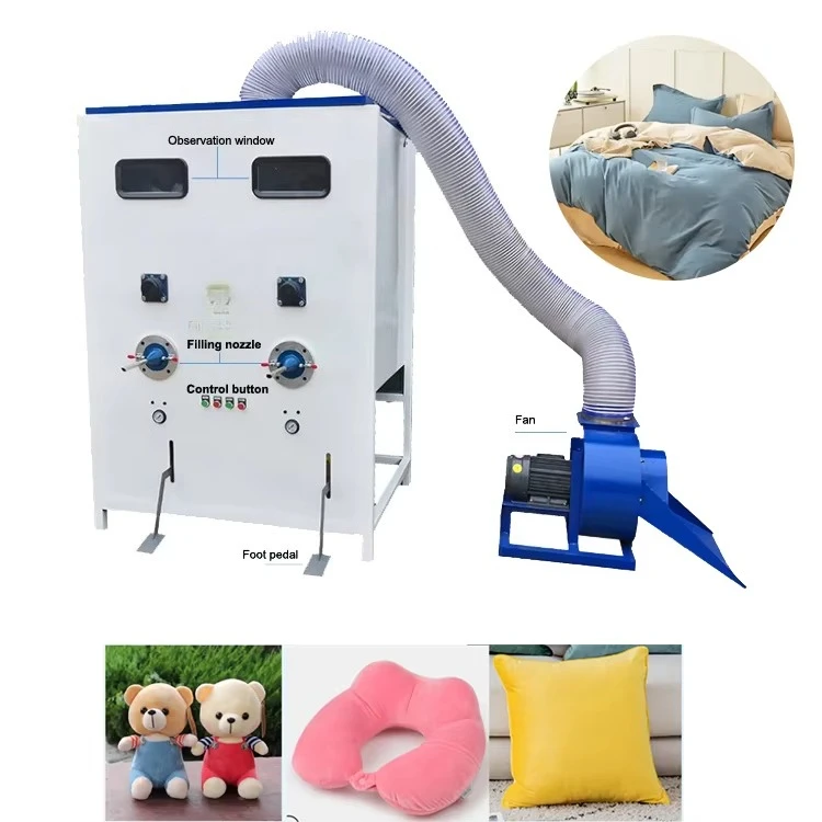 Home textiles and factory core - Home Textile Industry 评论和价格